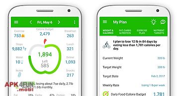 Calorie counter - mynetdiary