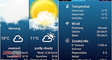 Weather for austria