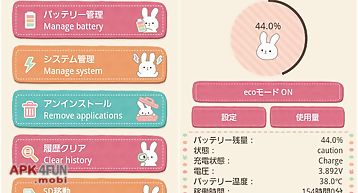 Optimization rabbit booster