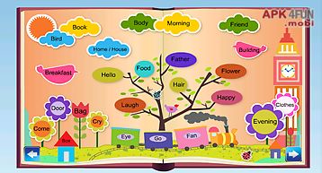 Kids english to hindi words