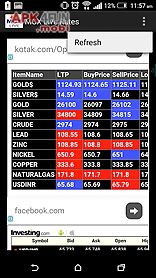 commodity realtime marketwatch