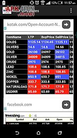 commodity realtime marketwatch