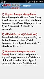 indianpassport
