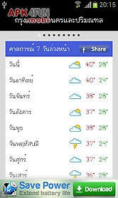 thai weather indicator