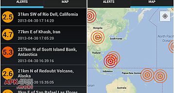 Earthquake alerts tracker