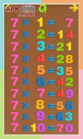 kids multiplication tables