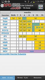 cdc vaccine schedules