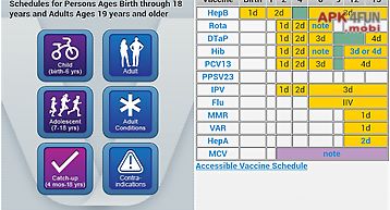 Cdc vaccine schedules