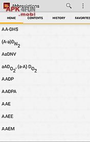 medical acronyms abbreviations