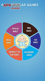 million baby names