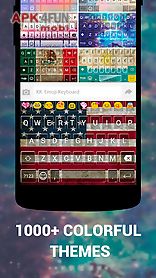 keyboard - emoji, emoticons