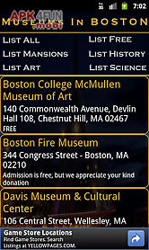 museums in boston
