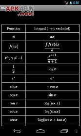 engineering math formulas