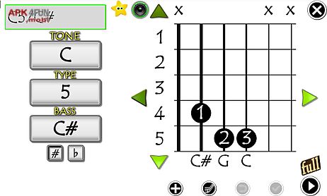 all of chords for guitar