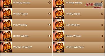Best whisky guide