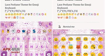 Lace perfume emoji keyboard
