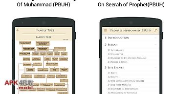 Life of prophet muhammad pbuh