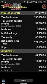australian tax calculator