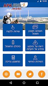 israel electric company