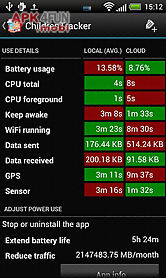 battery stats plus