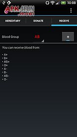 bloodgroups