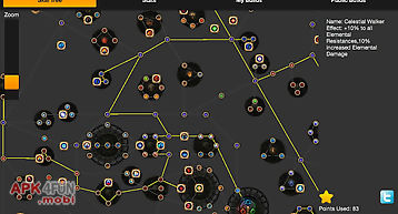 Path of exile skill tree