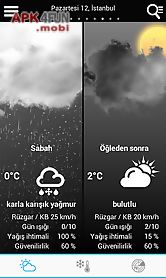 weather for turkey