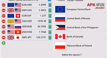 Currency table
