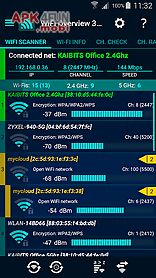 wifi overview 360