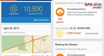 Drivewise mobile by allstate