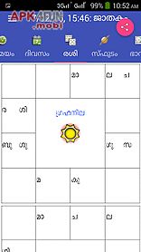 horoscope malayalam