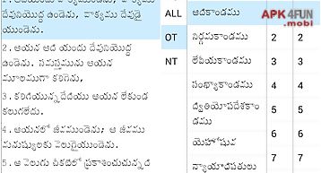 Telugu bible