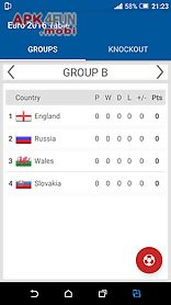 table for euro 2016