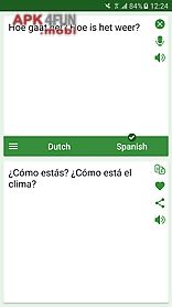 dutch - spanish translator