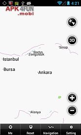 turkey navigation