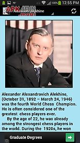 chess masters