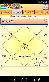 astrosoft aio- hindi astrology