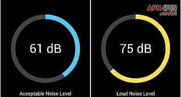 Db sound meter/noise detector