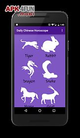 daily chinese horoscope
