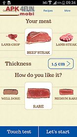 perfect steaks and roasts