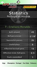 cristiano ronaldo cr7 goals