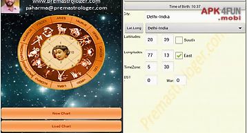 Astroprem kundali-horoscope