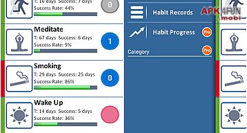 Ipro habit tracker free