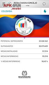 elecciones colombia 2015