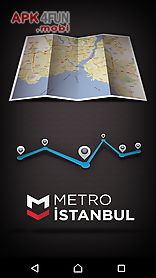 metro İstanbul