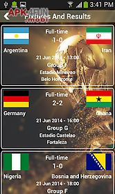 football world cup brazil 2014
