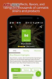 leafly marijuana reviews