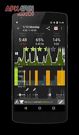 sleep as android unlock indivisible