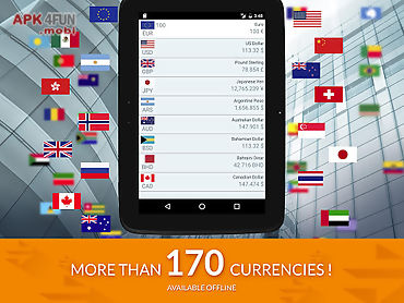currency converter free