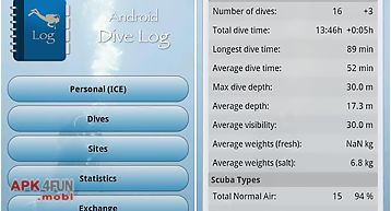 Dive log
